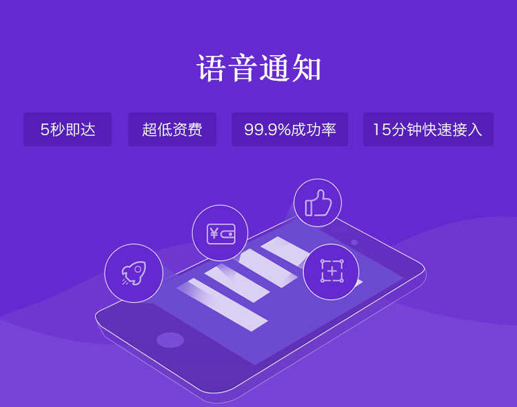 语音通知平台